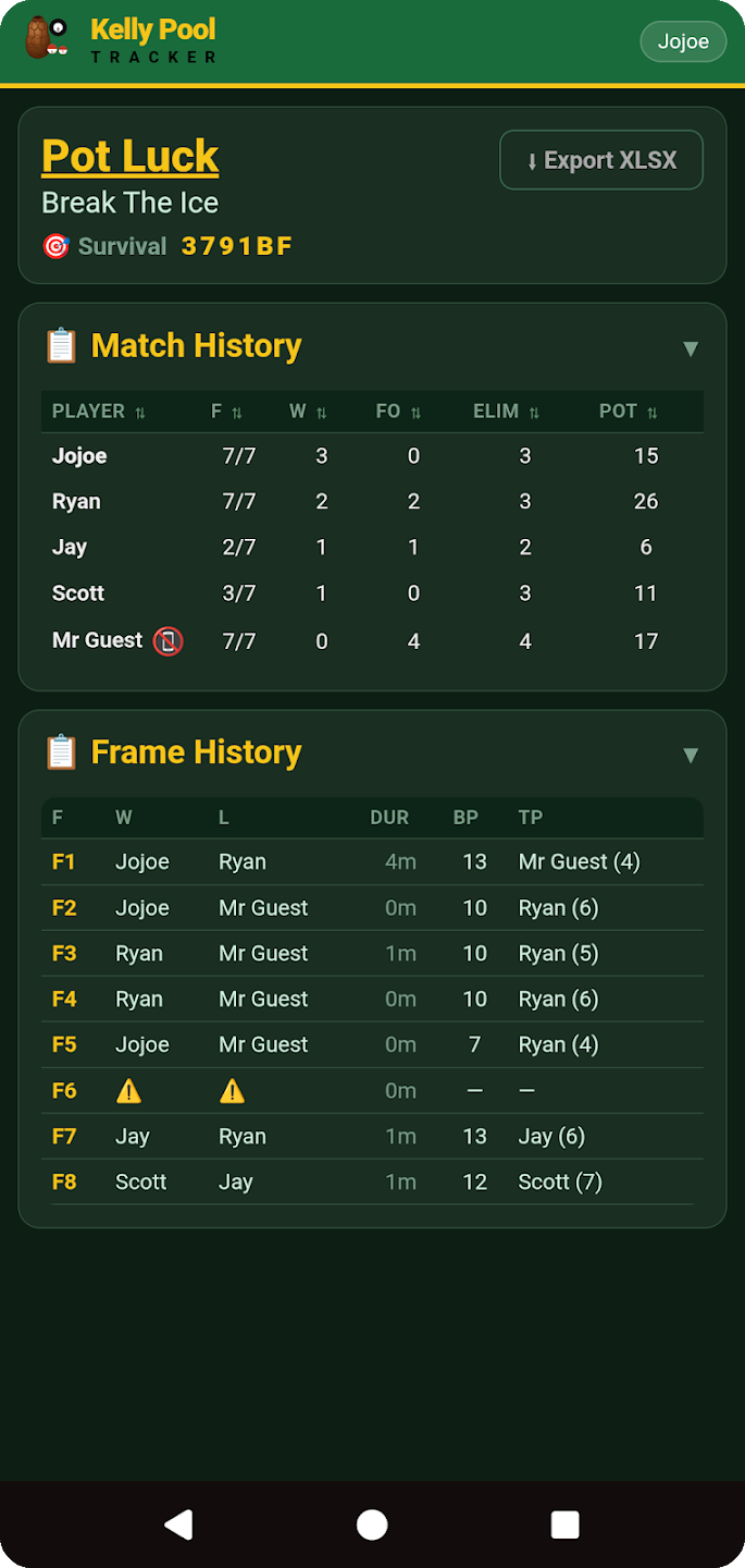 Match History and Frame History for a completed match